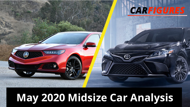 US Midsize Cars Sales Analysis | May 2020