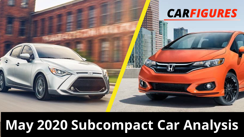 US Subcompact Cars Sales Analysis | May 2020