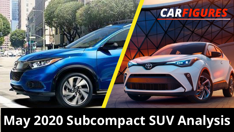 US Subcompact Crossover/SUVs Sales Analysis | May 2020