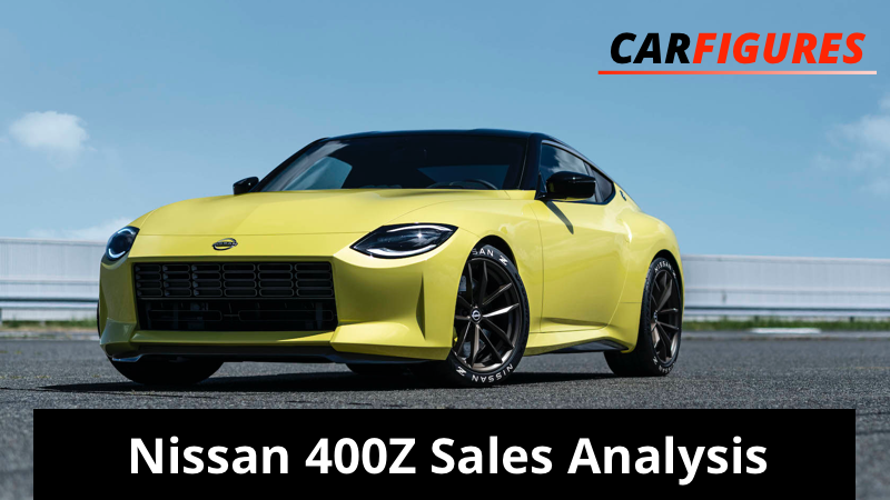 Nissan 400z Competitors and Sales Analysis