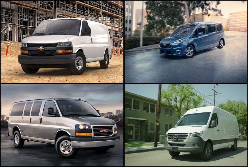 2012 2012 Best Selling Cargo/Passenger Vans Market Share Graph