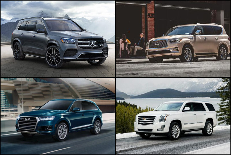 2013 2013 Best Selling Premium Large SUVs Market Share Graph