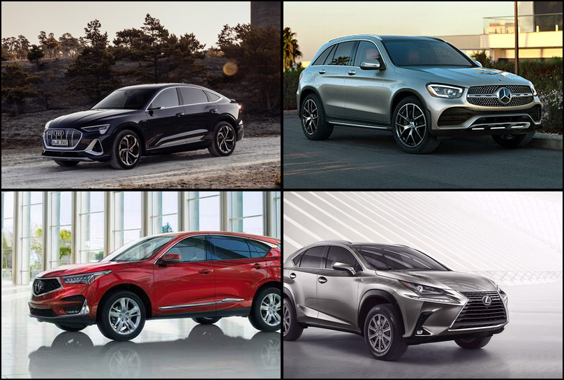 2018 2018 Best Selling Premium Compact Crossover/SUVs Market Share Graph