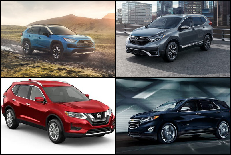 2019 2019 Best Selling Compact Crossover/SUVs Market Share Graph
